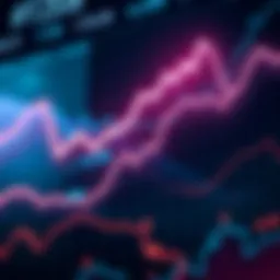 Ethereum Issuance Trends Graph showing Ethereum's issuance trends with rising and falling markers