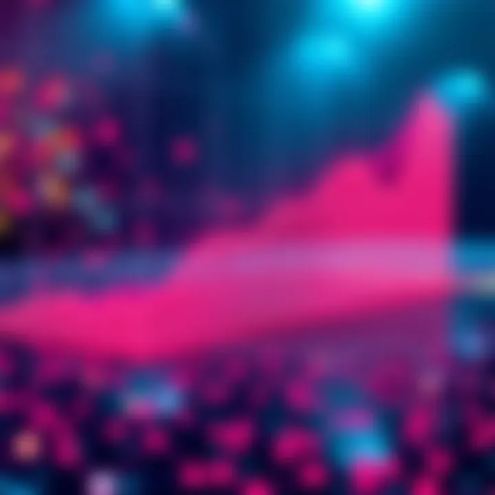 A graph showing a rising trend of network activity on Ethereum Layer 2 solutions, indicating increased user engagement and innovation.