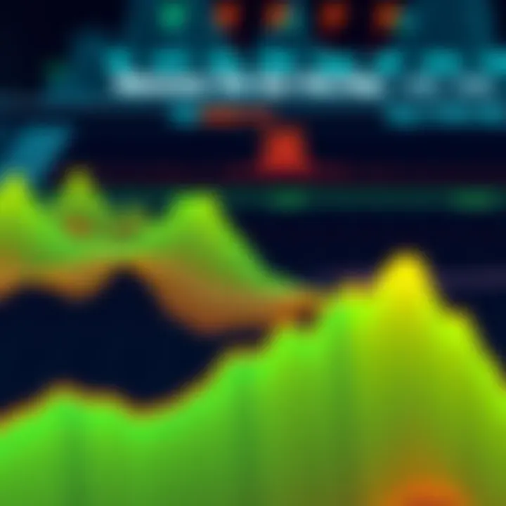A visual representation showing liquidation levels in the Ethereum market with highlighted risk zones