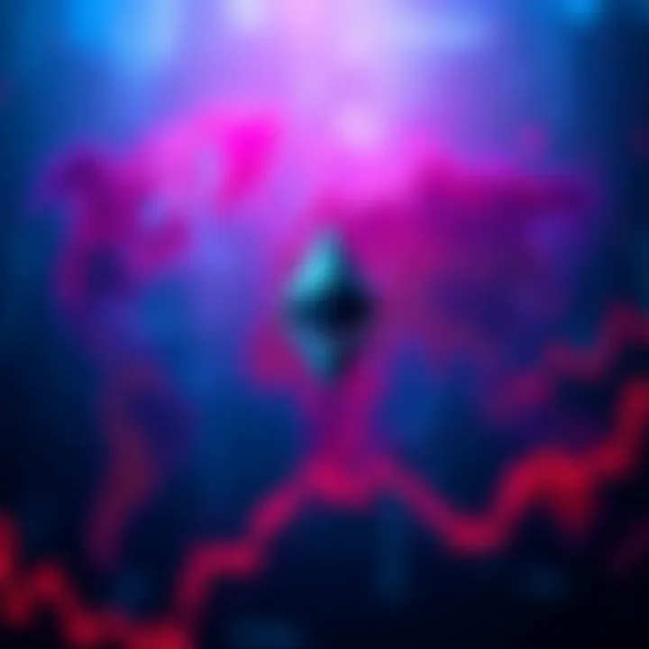 Ethereum Liquidity Map A visual representation of Ethereum's liquidity distribution and trade trends amid rising trade tensions