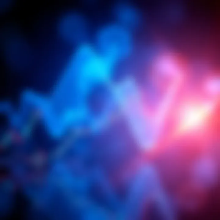 A chart showing Ethereum's price movement with a focus on the 2080 level and future resistance at 3800