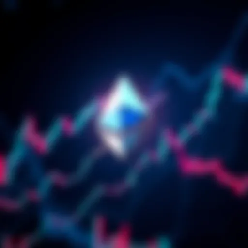 Chart showing Ethereum's rise to $4,096 with market trend lines