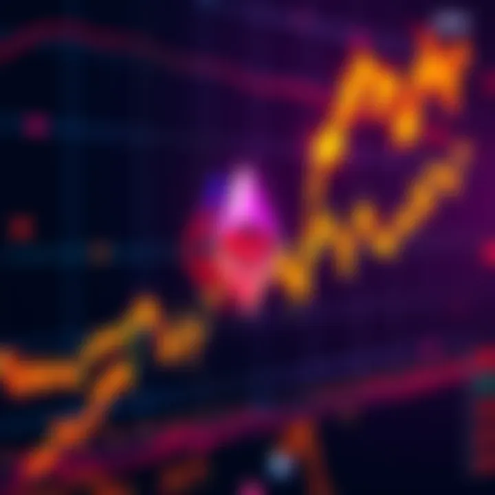A chart showing the rising trend of Ethereum's price towards $6969