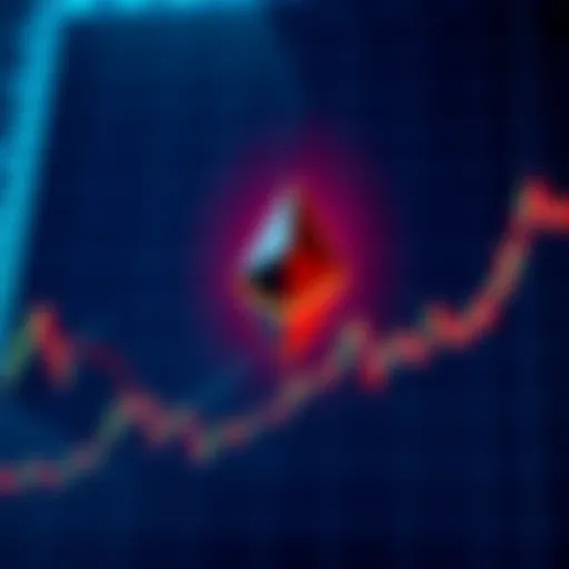 A visual representation of Ethereum's price movement showing a strong support level in recent trends.