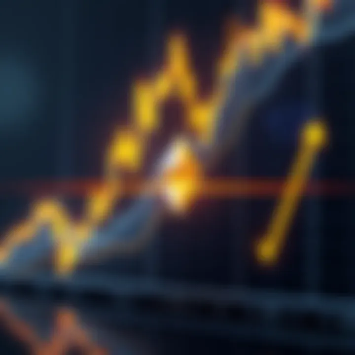 A price chart showing Ethereum with a golden cross formation, indicating potential upward trend towards $3,200.