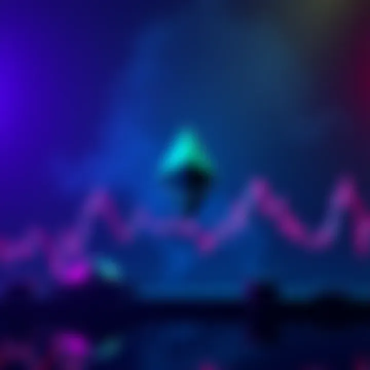 Graph showing declining price of Ethereum amid rising ETF outflows and investor fear