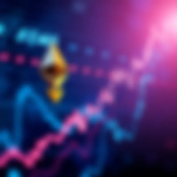 Graph showing upward trend of Ethereum with a target of $5,000