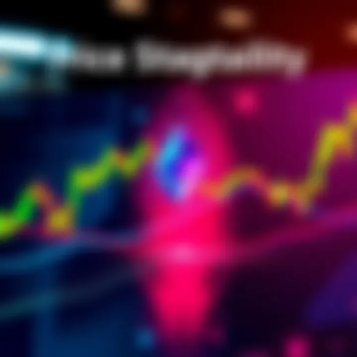 Ethereum Price Stability Analysis Visual representation of Ethereum's price movement with a focus on the $2,000 mark, highlighting market stagnation concerns.