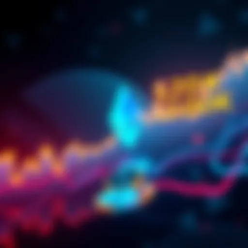 Graph showing Ethereum price trend moving towards $20,000 with bullish indicators