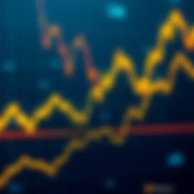 Graph showing Ethereum price movements over time with rising and falling lines indicating fluctuations.