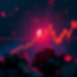 Graph showing a dip in Ethereum prices with a potential rebound indicator