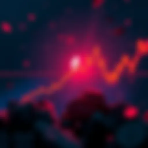 Graph showing a dip in Ethereum prices with a potential rebound indicator
