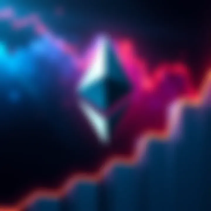 Ethereum logo with a graph showing an upward trend, symbolizing potential price increase towards $3,000.