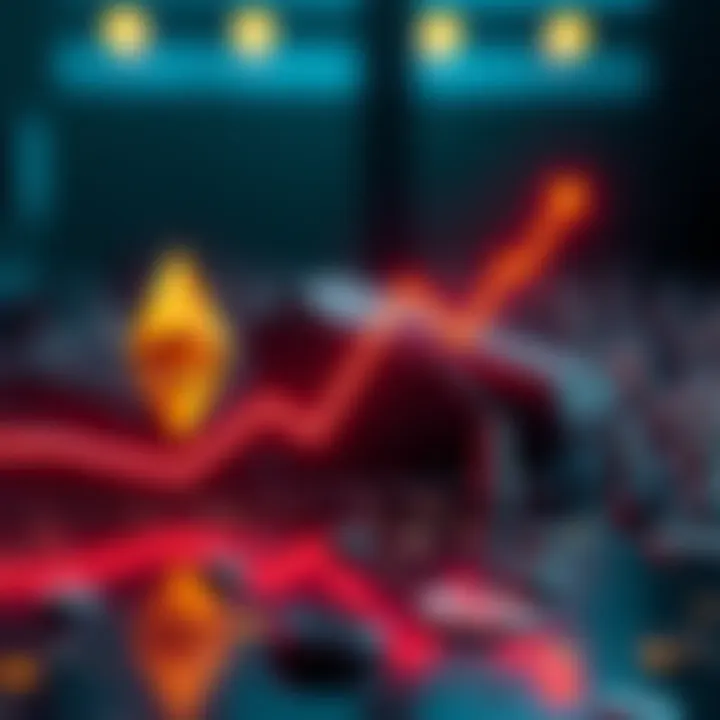 Ethereum Supply Increase Graph showing Ethereum supply growth after The Merge, with rising line indicating more ETH in circulation.