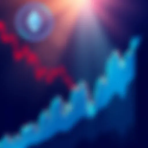 A trading chart showing Ethereum's price action below $2,400 with wedge patterns.
