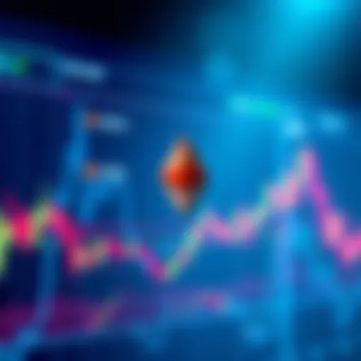A detailed view of an Ethereum trading chart highlighting supply and demand zones, showing market trends and price movements.