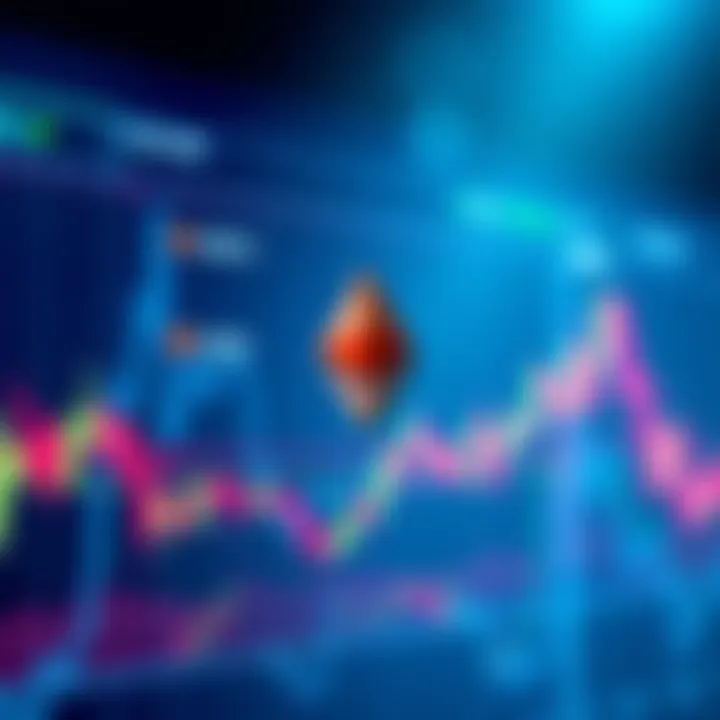 A detailed view of an Ethereum trading chart highlighting supply and demand zones, showing market trends and price movements.
