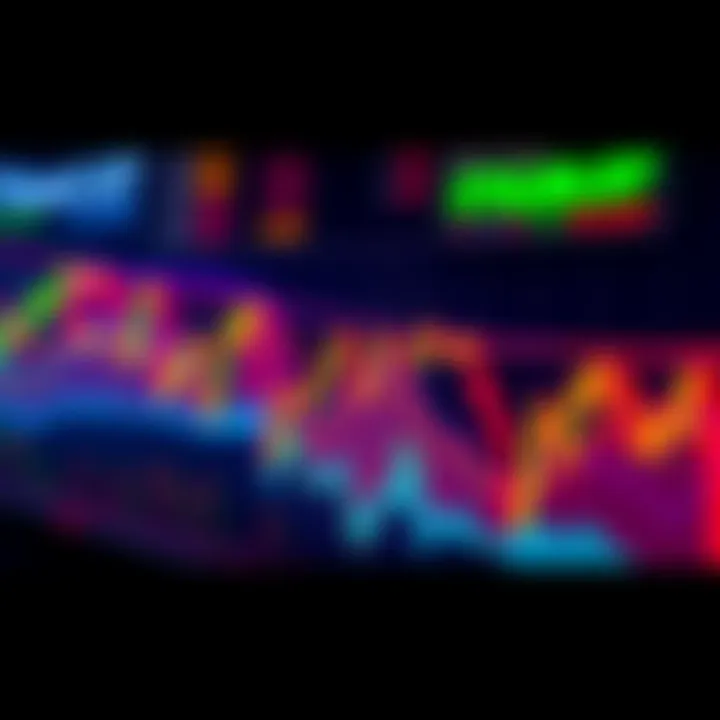 A price chart showing ETHUSDT's recent sideways movement with highlighted fluctuations.