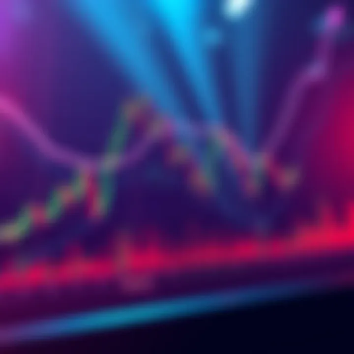 Graph showing successful ETHUSDT sell setup with a 1:2 risk-reward ratio