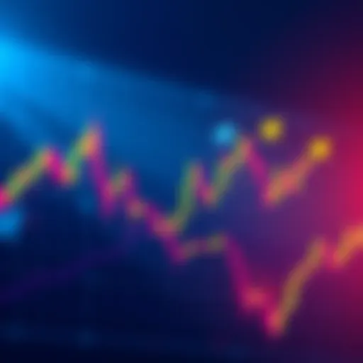 Graph showing ETHUSDT price movements with arrows indicating short-term sell and long-term buy strategies.