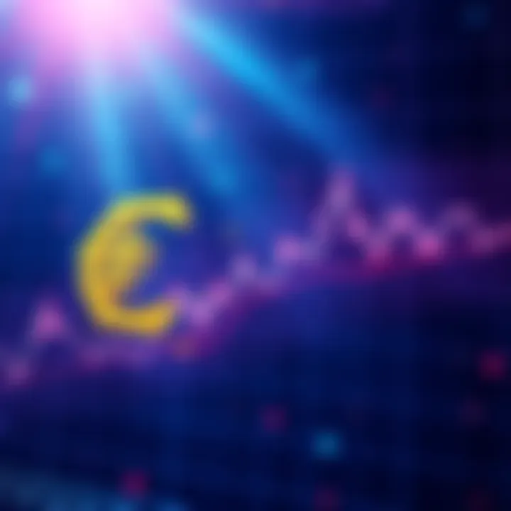 Chart showing EURC value declining sharply on Nexo platform
