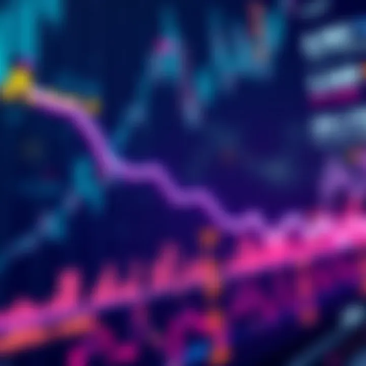 A graphic showing a downward trend in interest rates, with a focus on EURX and the absence of the 12-month fixed term option.
