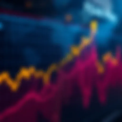A graph illustrating the upward trend of the Fear Index, indicating recovery amid market volatility, with lines and charts reflecting changes in investor sentiment and market conditions.