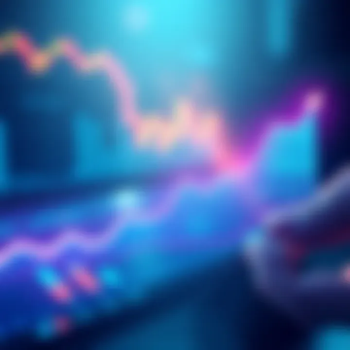 A chart illustrating realistic price predictions for Fetch during the upcoming bull market with an upward trend