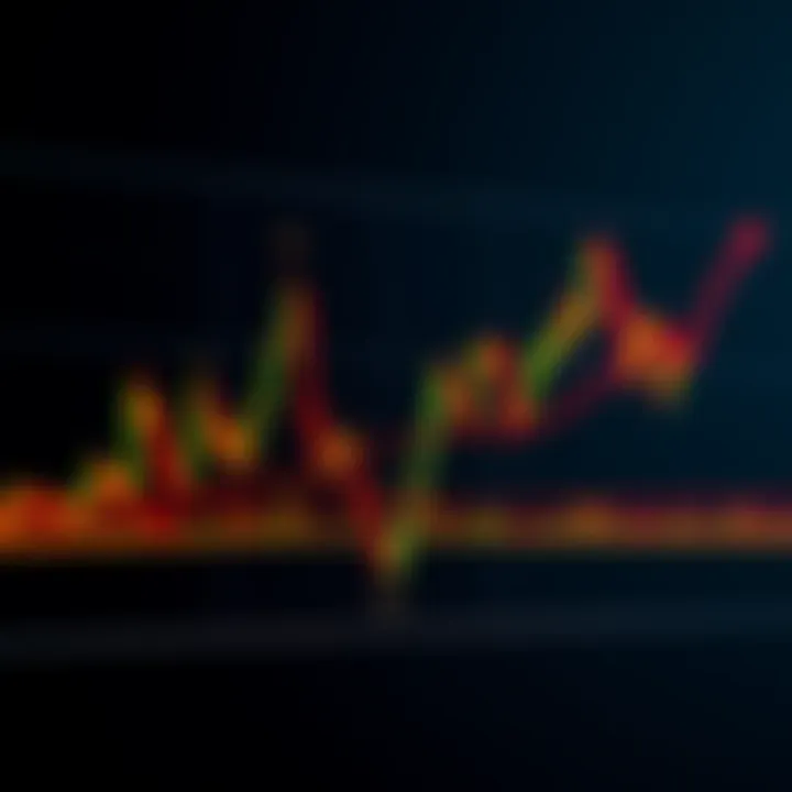 A chart showing Fibonacci retracement levels with highlighted areas indicating price targets and a bullish trend prediction.