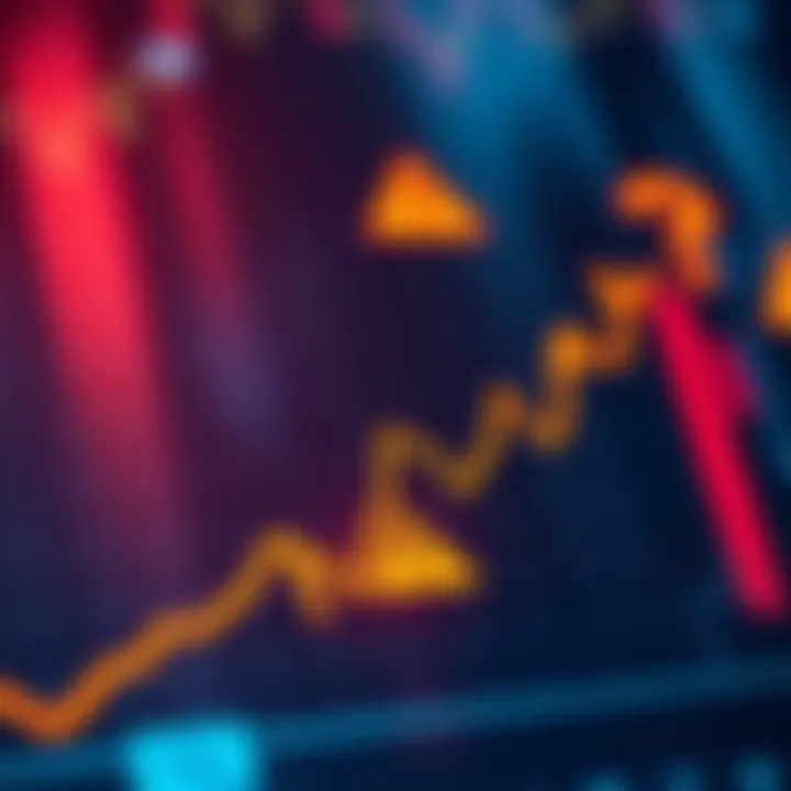 A financial chart showing potential profits with risk icons like warning signs and question marks.