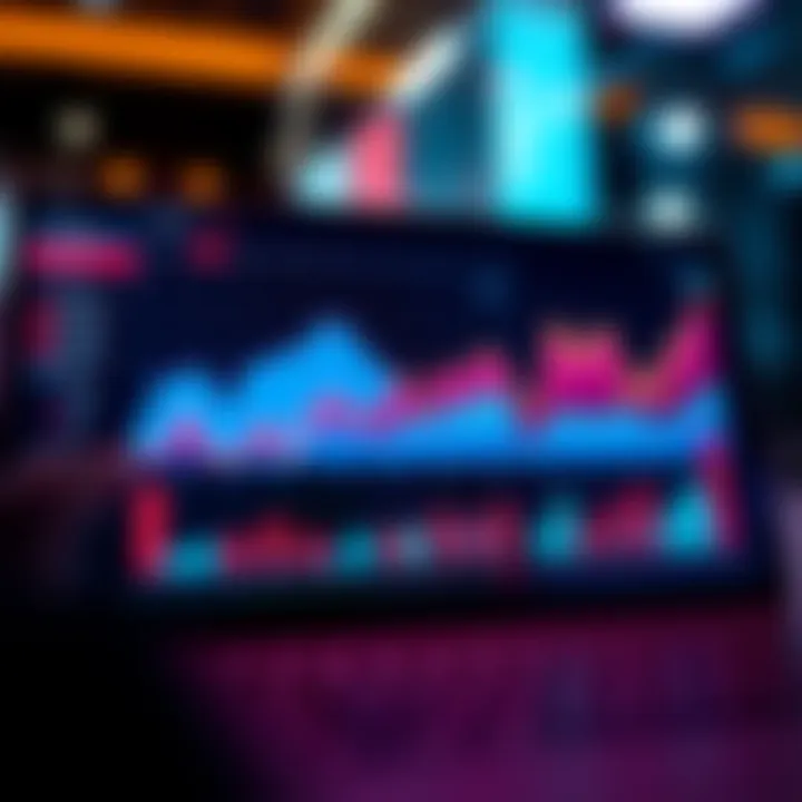 A graph showing key financial trends from the Q2 10-Q report