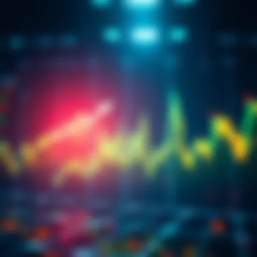 Financial Market Trends Graph showing fluctuating market trends with emphasis on significant benchmarks for investors