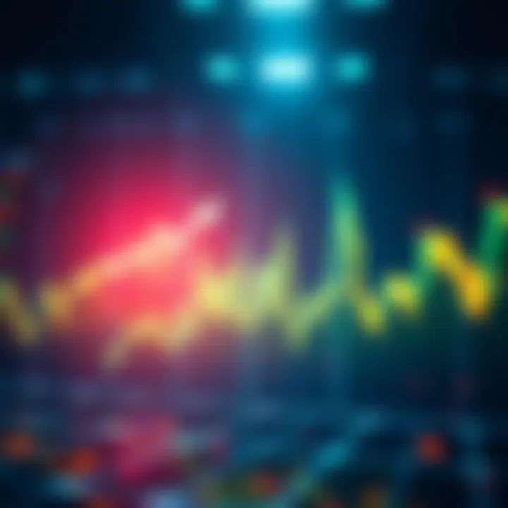 Financial Market Trends Graph showing fluctuating market trends with emphasis on significant benchmarks for investors