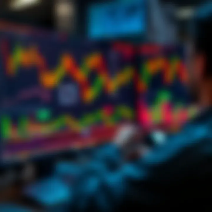 A person analyzing stock charts on a computer screen with graphs showing market fluctuations and macroeconomic data.