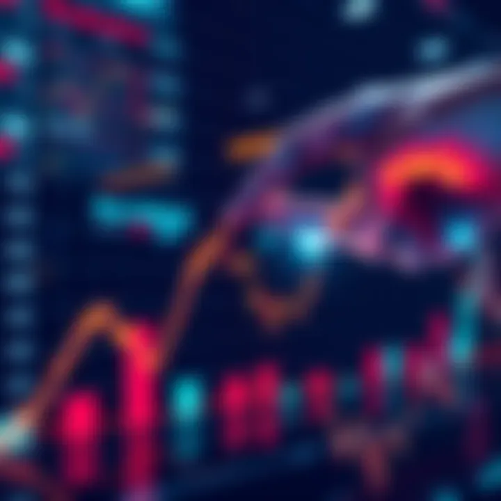 Financial market trends Chart showing price stagnation in the financial market before ISO 20022 adoption