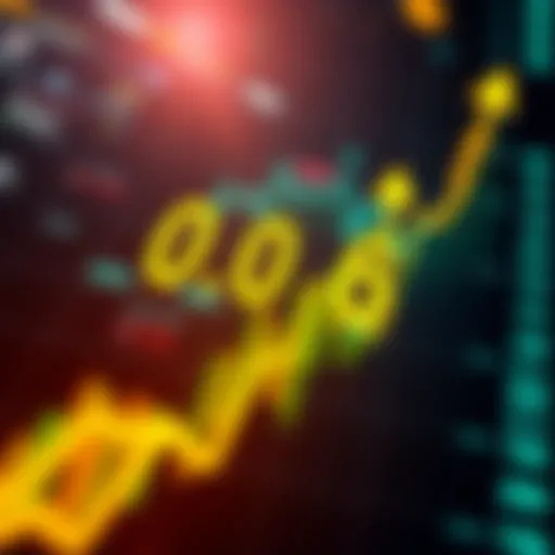 Overview of Financial Markets A graph showing economic data trends related to the figure 0.006, with upward and downward arrows indicating market changes.