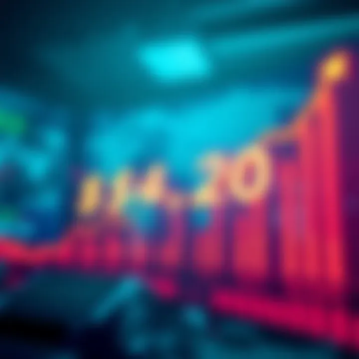 A graph showing upward trends in investments and markets with the $4.20 milestone highlighted.