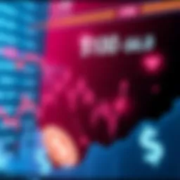An illustration showing a market chart with declining price trends and dividend symbols indicating market distortion around STRC's $100 price point.