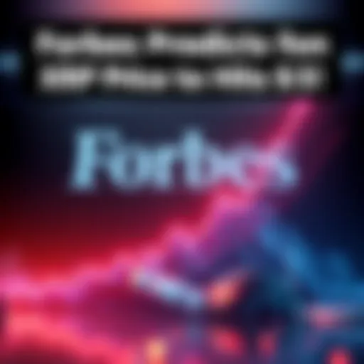 Graph showing upward trend in XRP price with Forbes logo in the background
