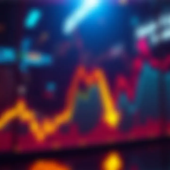 Graph showing a steep drop in Gemini stock price after executive exits, with a downward arrow indicating losses.