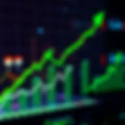 A graph showing the rise in GME stock price with green upward arrows, symbolizing positive market response