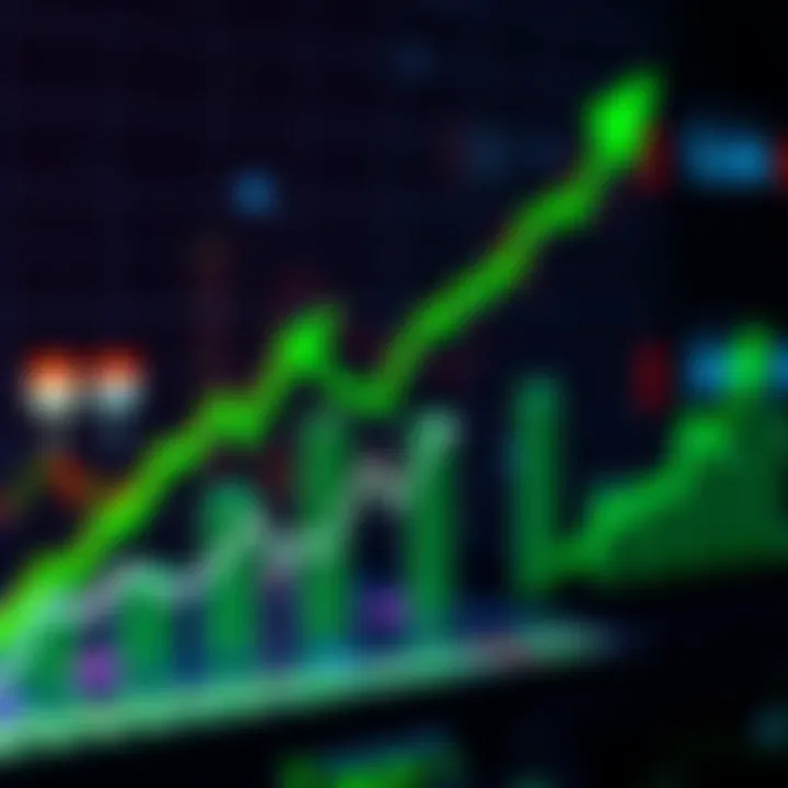 A graph showing the rise in GME stock price with green upward arrows, symbolizing positive market response