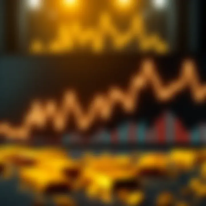 Graph showing downward trend in gold prices