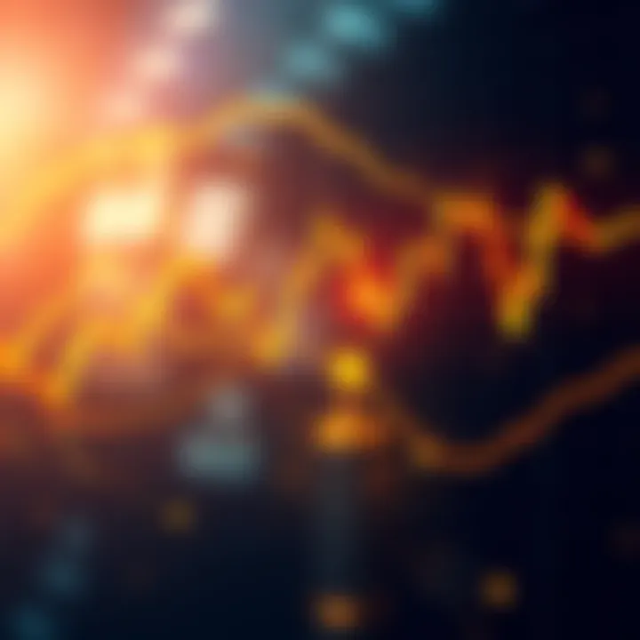 A chart illustrating gold price movement with the 100 EMA line acting as resistance, highlighting recent trends and market challenges.
