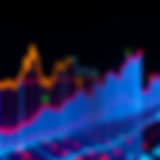 A colorful line graph showing upward trends and data points for predictions in 2025
