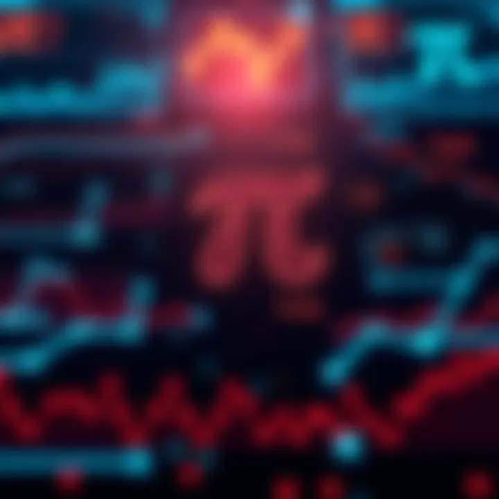 Graphs Showing Pi's Unique Characteristics Illustration of various graphs depicting the unique features of Pi in mathematics