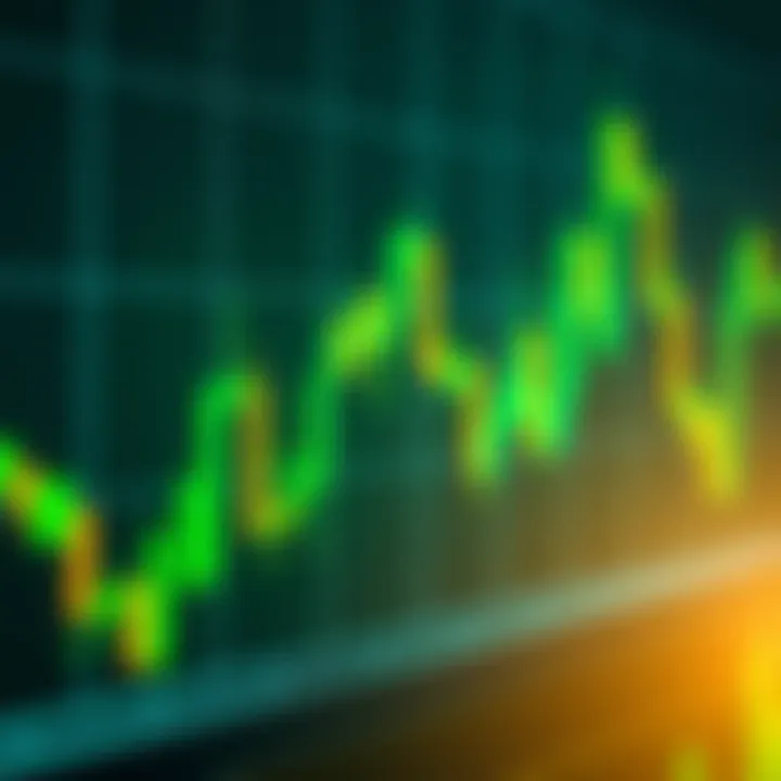 A green candle on a stock chart indicating a potential trend reversal in trading
