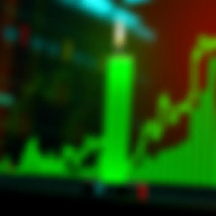 A vibrant green candle representing a positive trend in stock prices, indicating growth and investor optimism for Q2.