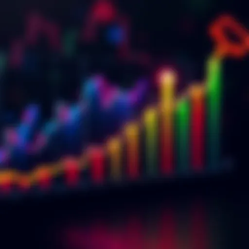 Graph showing a positive trend in RENDER's trading performance with upward arrows