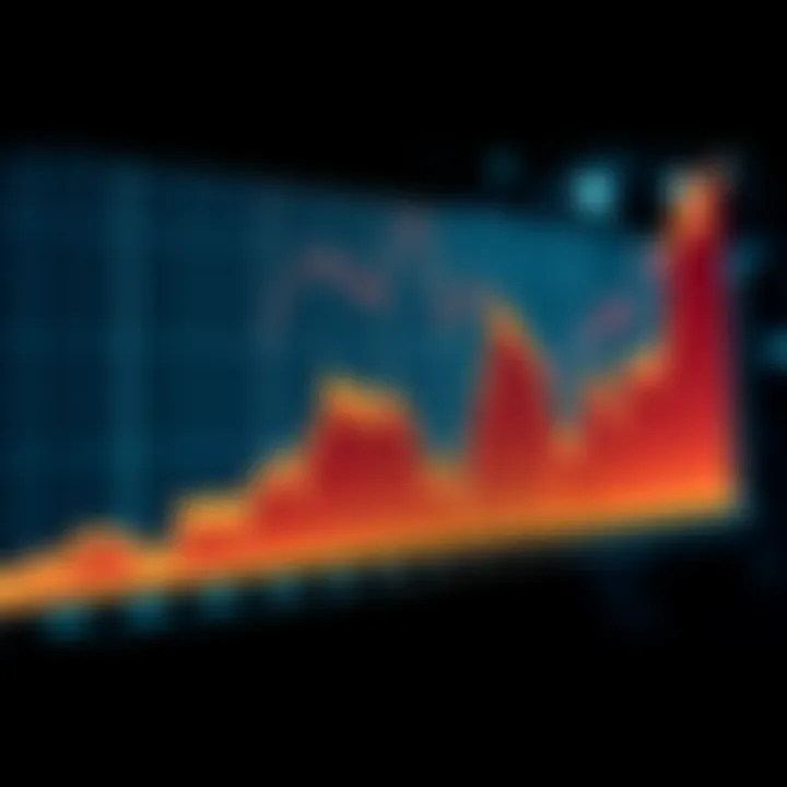 Growth in Copy Trading A graph showing the growth of a trading account over 14 months, highlighting fluctuations of gains and losses, symbolizing the ups and downs of copy trading.